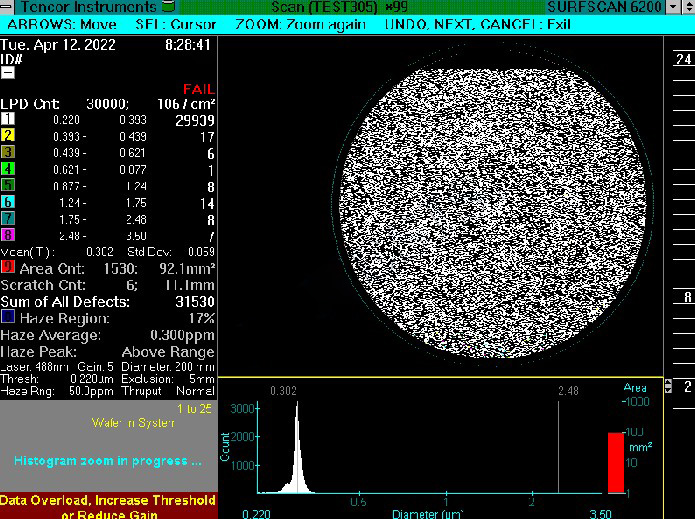Used 1994 KLA Surfscan 6200 Particle Counter