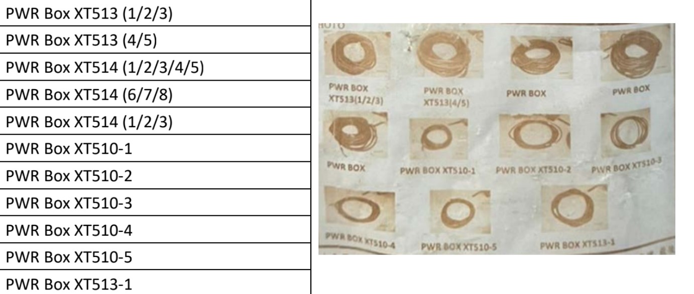 Used TEL INDY-PLUS-B-M