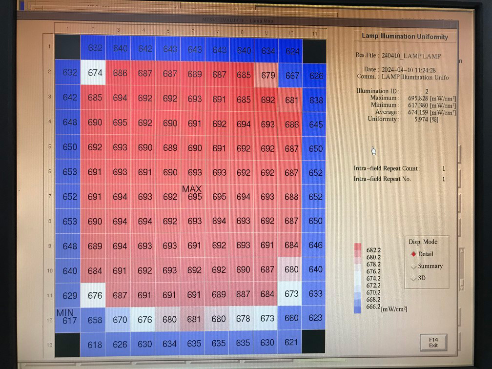 Used NIKON NSR 2205 i 11 D Stepper