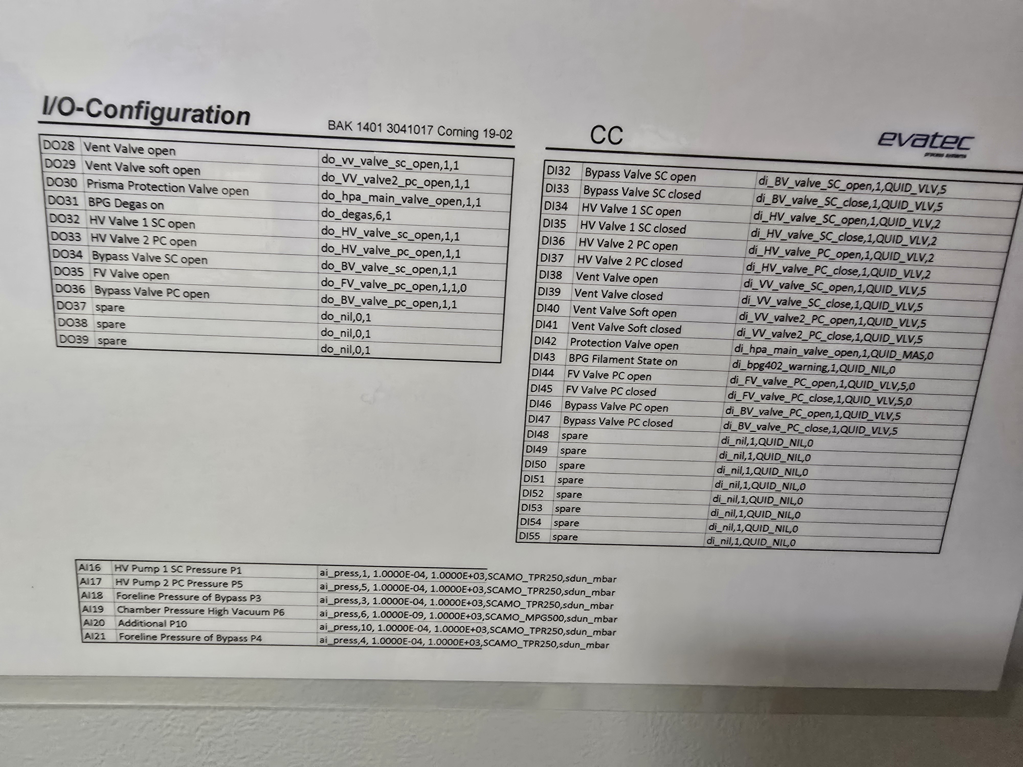 Used EVATEC BAK 1401