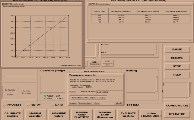 Refurbished 1995 NIKON i11D Nikon Stepper