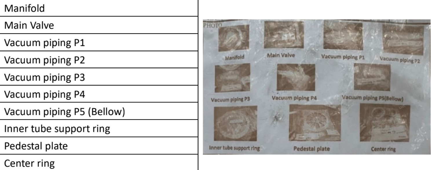 Used TEL INDY-PLUS-B-M