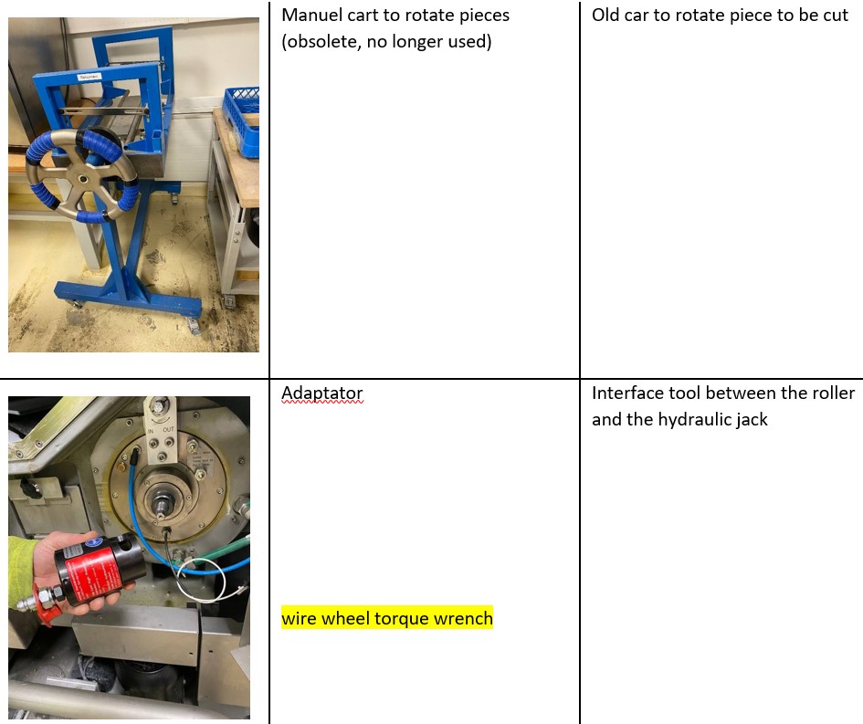 Used 2017 Meyer Burger DW288 S4