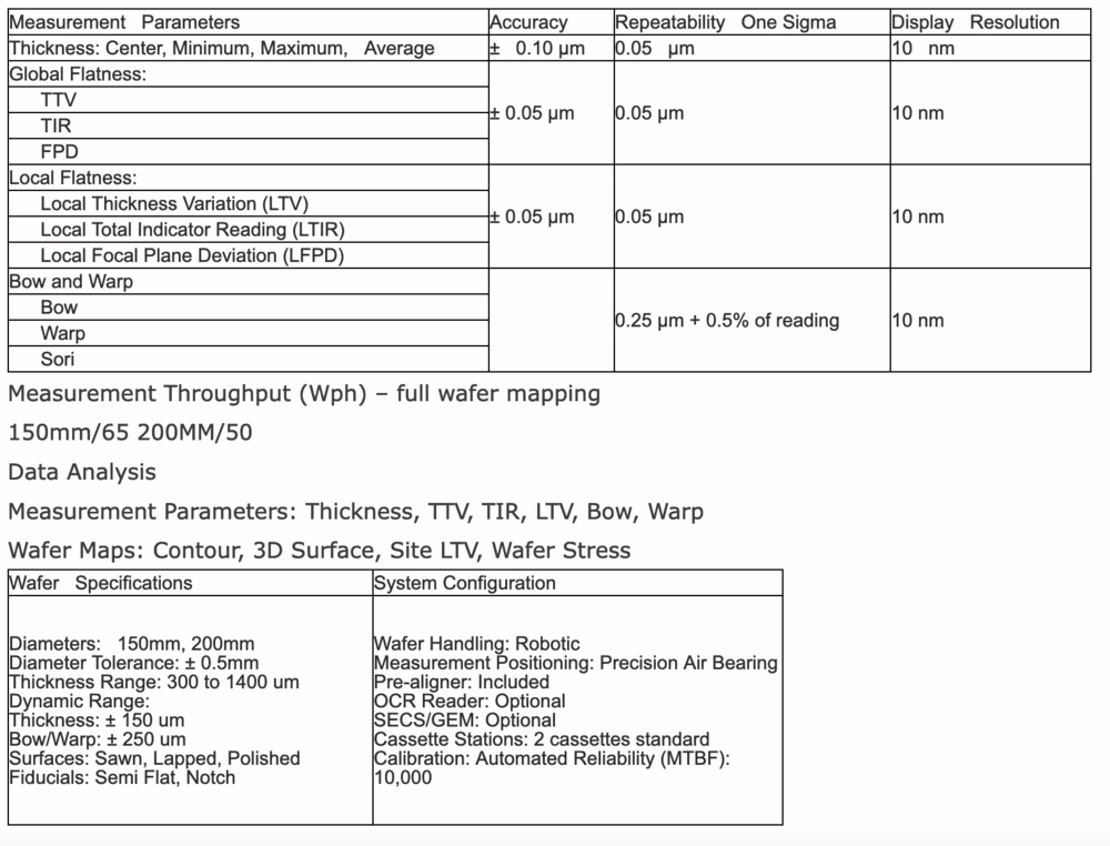 Used KLA/ MicroSense UMA-C200-STR Thin Film Stress Measurement System