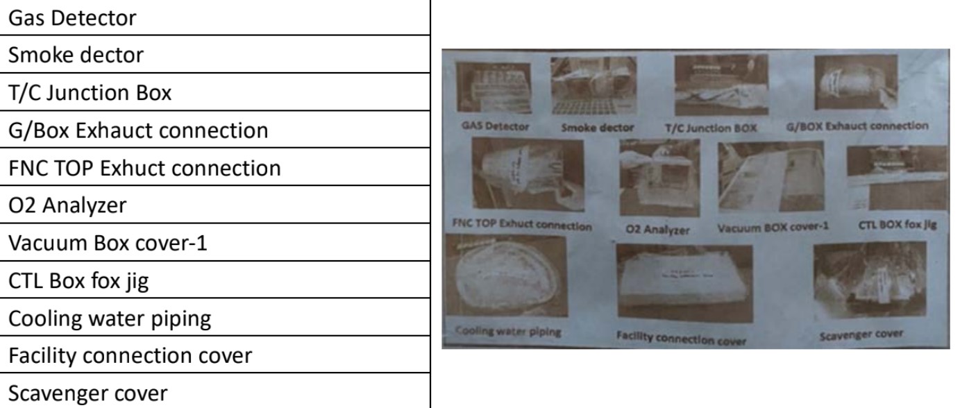 Used TEL INDY-PLUS-B-M
