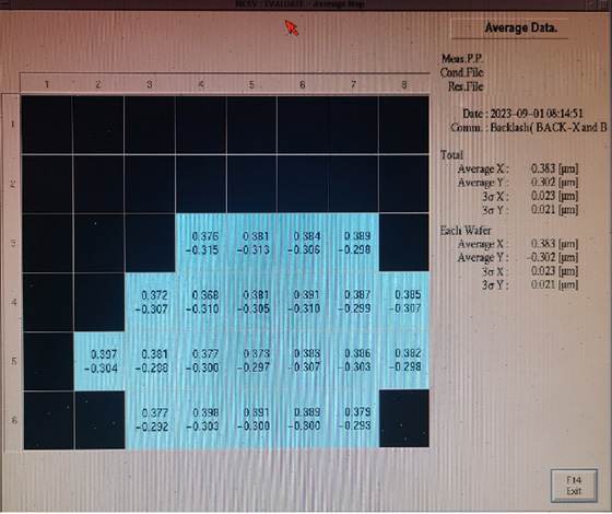 Refurbished 2003 Nikon NSR SF 100 Stepper