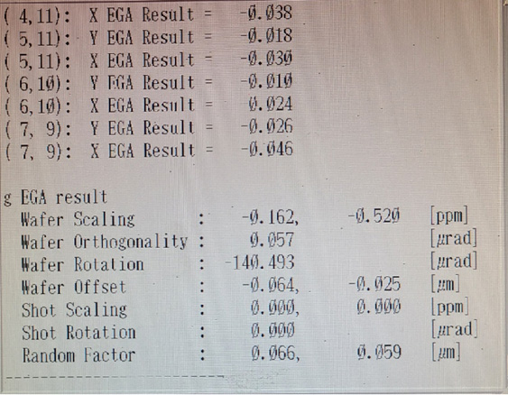 Used 2003 NIKON NSR SF 100 Stepper