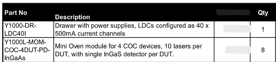 Used Yelo Bylt Y1000 burn-in oven