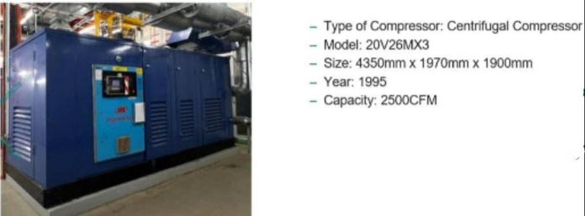 Used 1995 INGERSOLL-RAND AIR 2CV26MX3