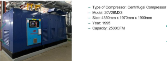 Used 1995 INGERSOLL-RAND AIR 2CV26MX3