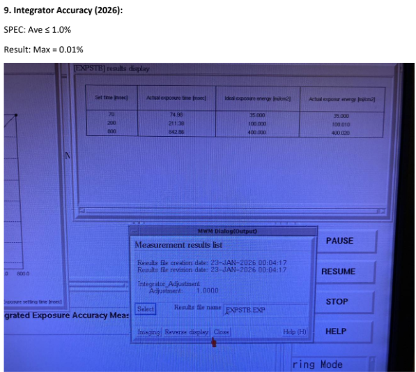 Used 1996 NIKON NSR 2205 i11D