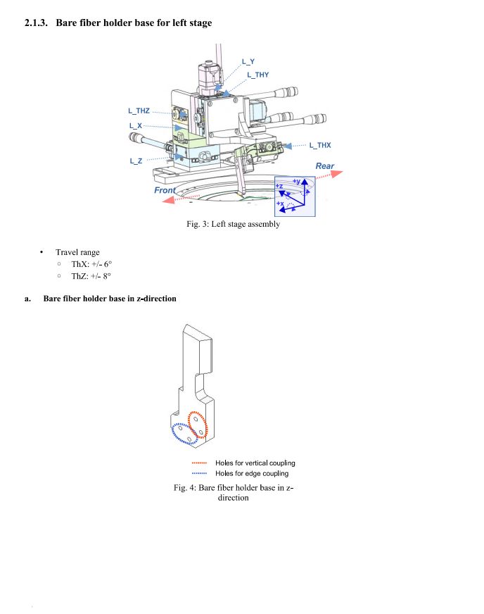 Used Fiber pro-IFA 600 + 640