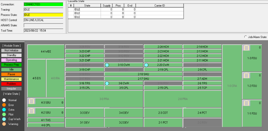 Used TEL ACT-12_3C4D