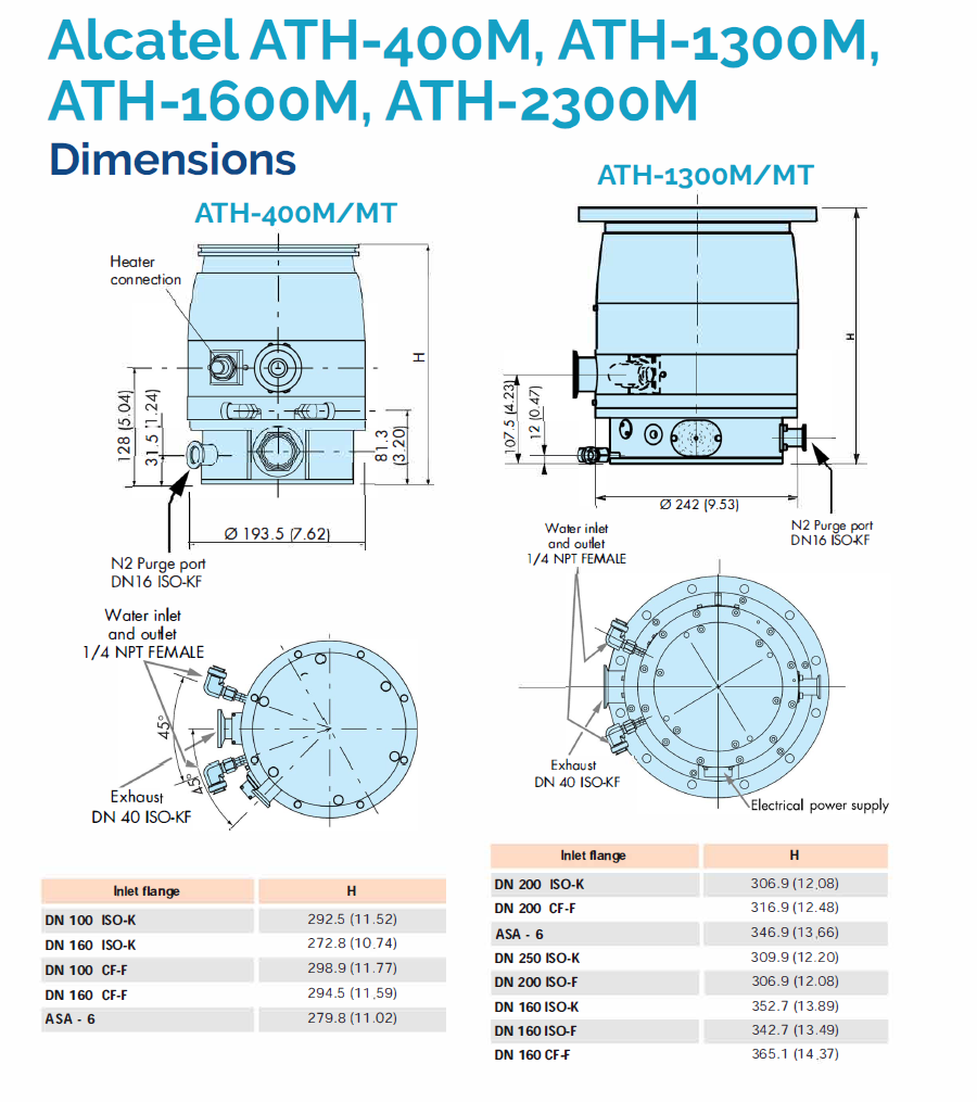 Refurbished Alcatel ATH-400M Turbo Pump