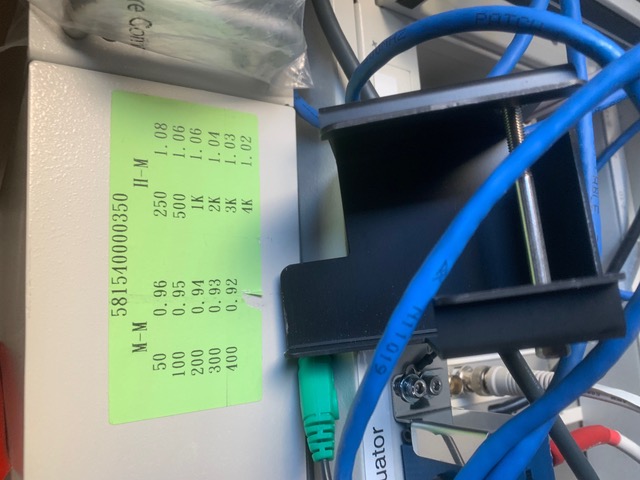 Used Chroma Model 58153