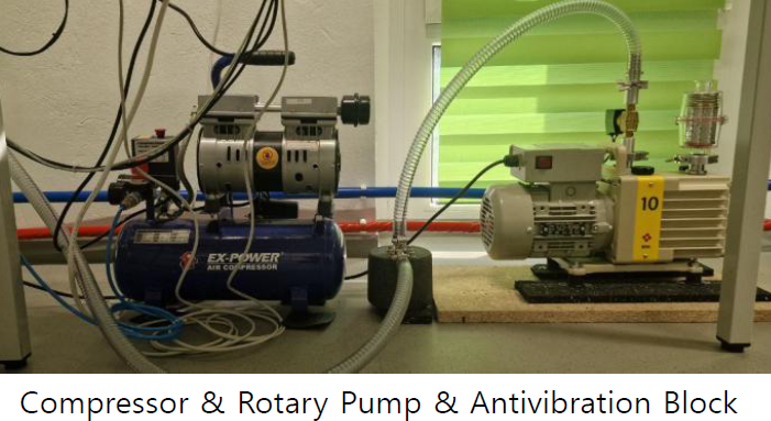 Used 2019 Nanotech SNE-4500M