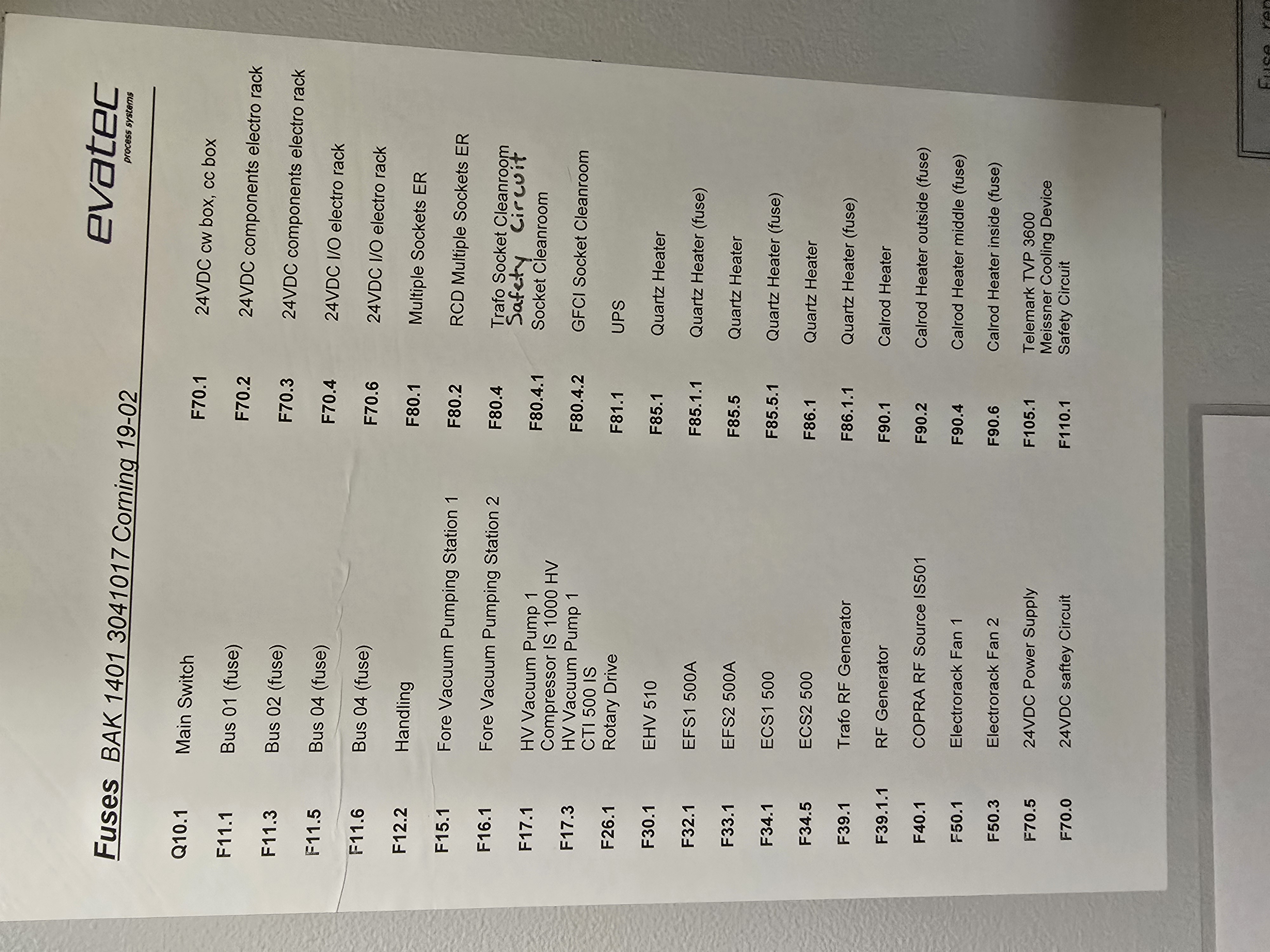 Used EVATEC BAK 1401