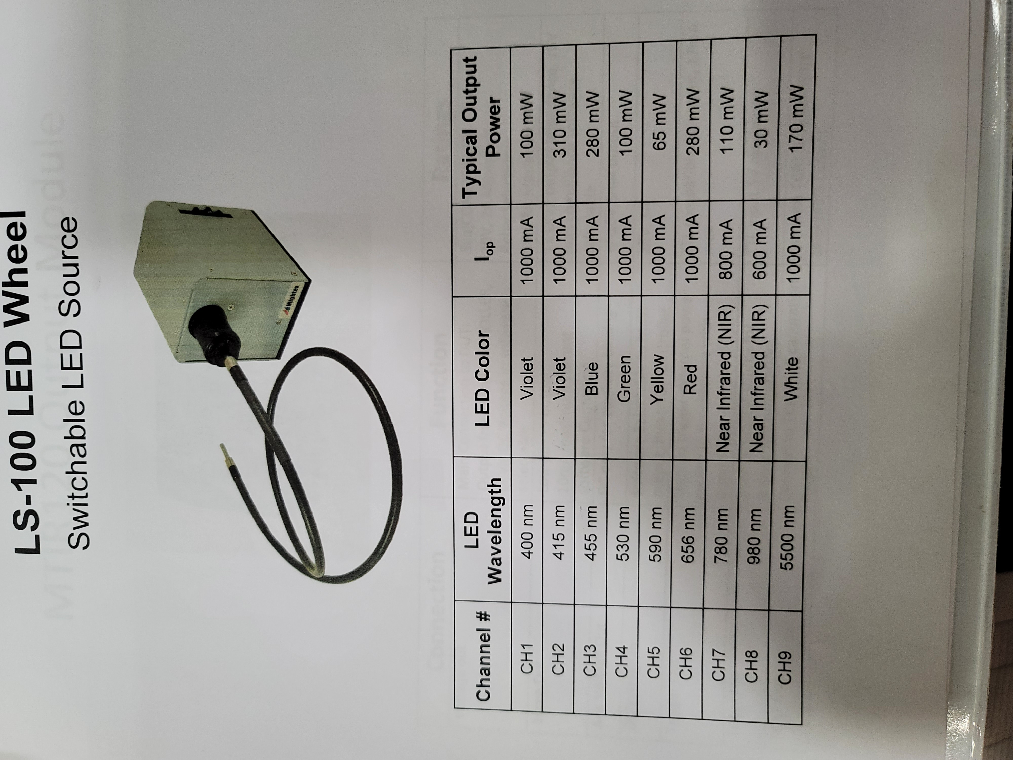 Used Signatone CM-465-22