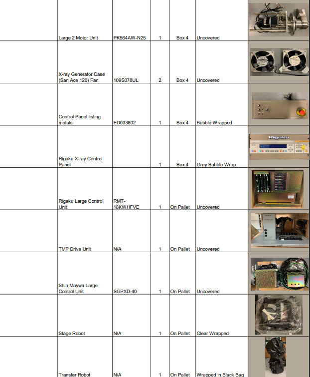 Used Rigaku TXRF V300 with VDP