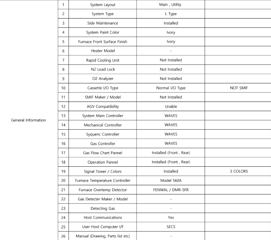 Used 2004 TEL ALPHA-8SE HIGH TEMP OXIDE