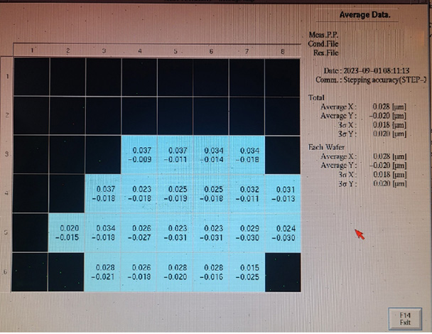 Refurbished 2003 Nikon NSR SF 100 Stepper