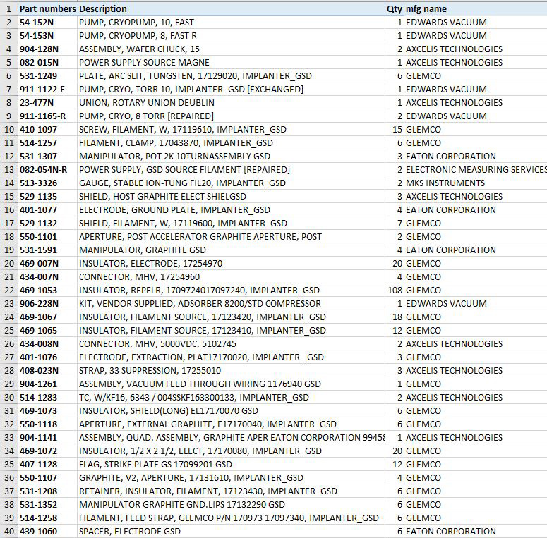 Used Eaton Nova Axcelis NV GSD 200