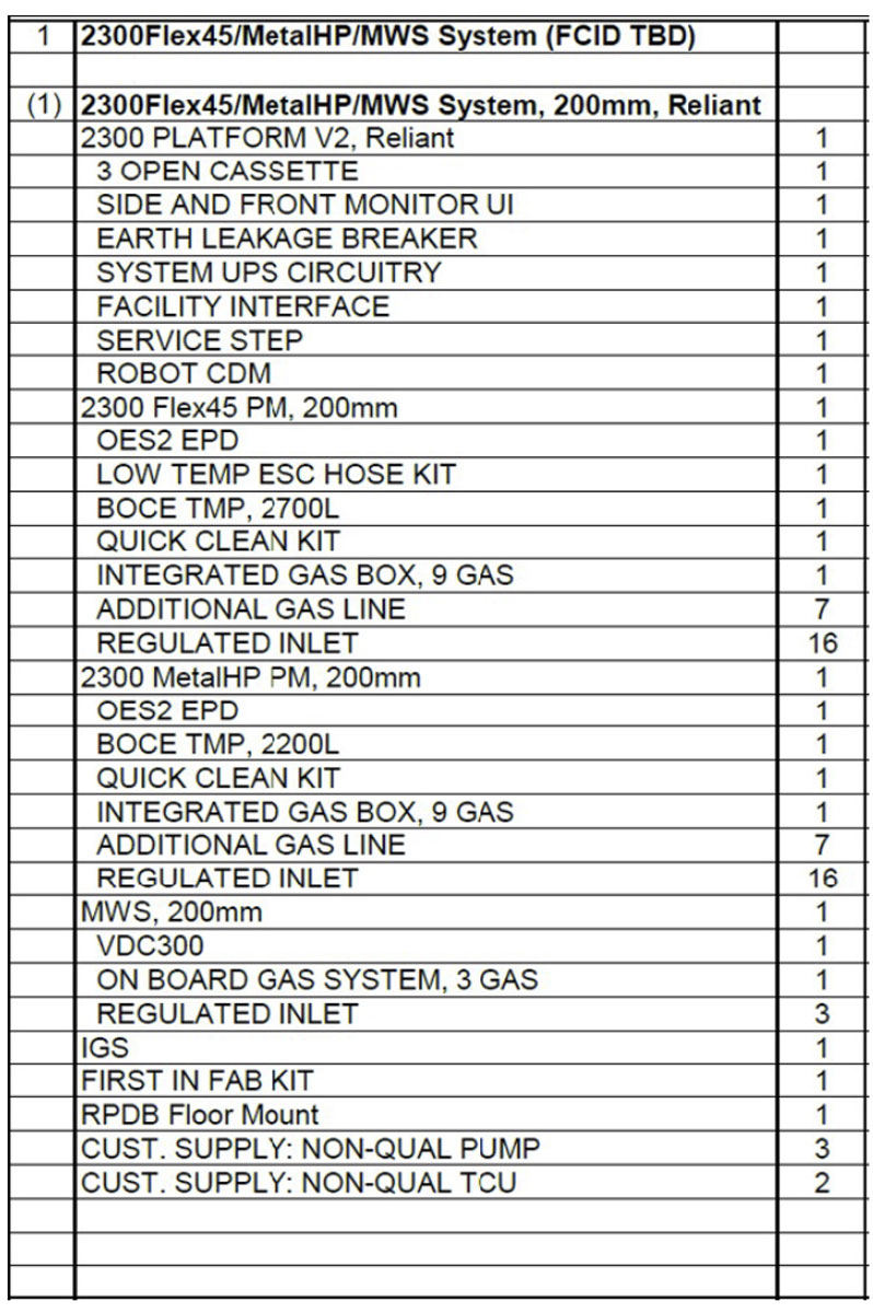 Used 2023 LAM 2300 3 Chambers Etch System Including Exelan Flex45 Dielectric Etch Chamber