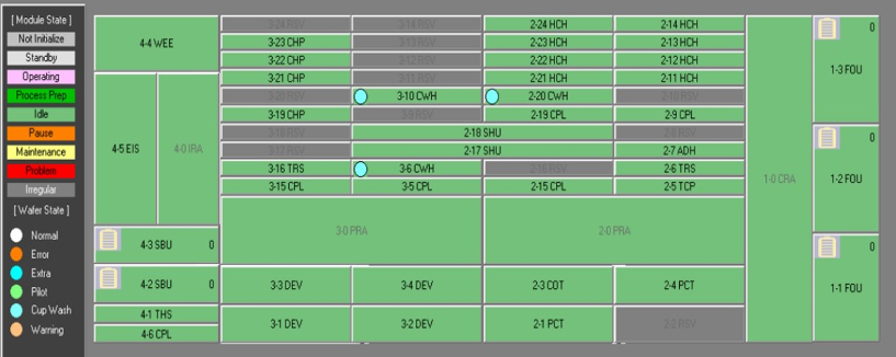 Used TEL ACT-12_3C4D