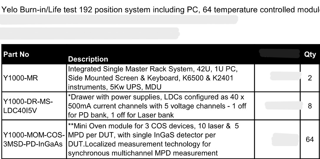 Used Yelo Bylt Y1000 burn-in oven
