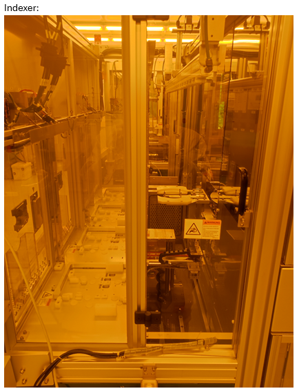 Used 2016 Screen SS-80EX Aquaspin HPC Nanospray