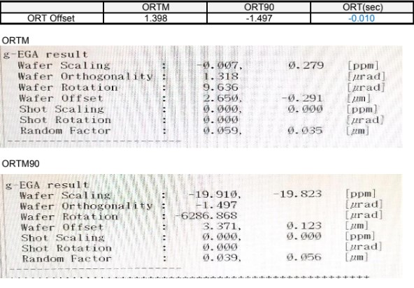 Used Nikon NSR-2205-i12D Stepper 8