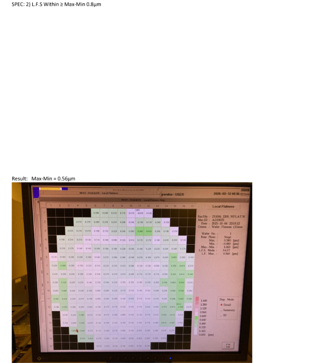 Used 1996 NIKON NSR 2205 i11D