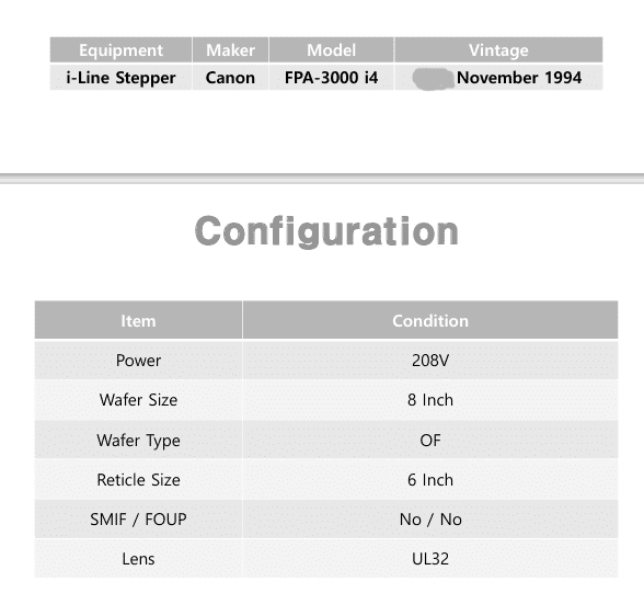 Used 1994 Canon FPA 3000 i4