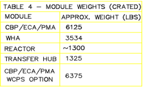 Used 2012 Veeco K465i