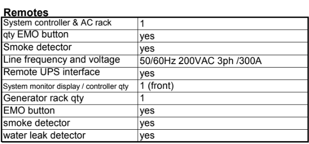 Used 1997 AMAT Centura MxP