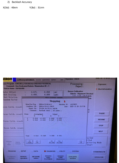 Used 1996 NIKON NSR 2205 i11D