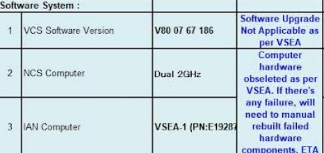 Used AMAT Viista High Current Implanter