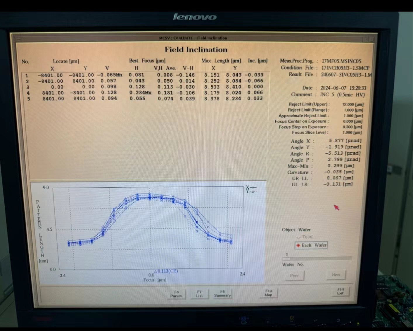 Used Nikon 2205 i 11 D Stepper