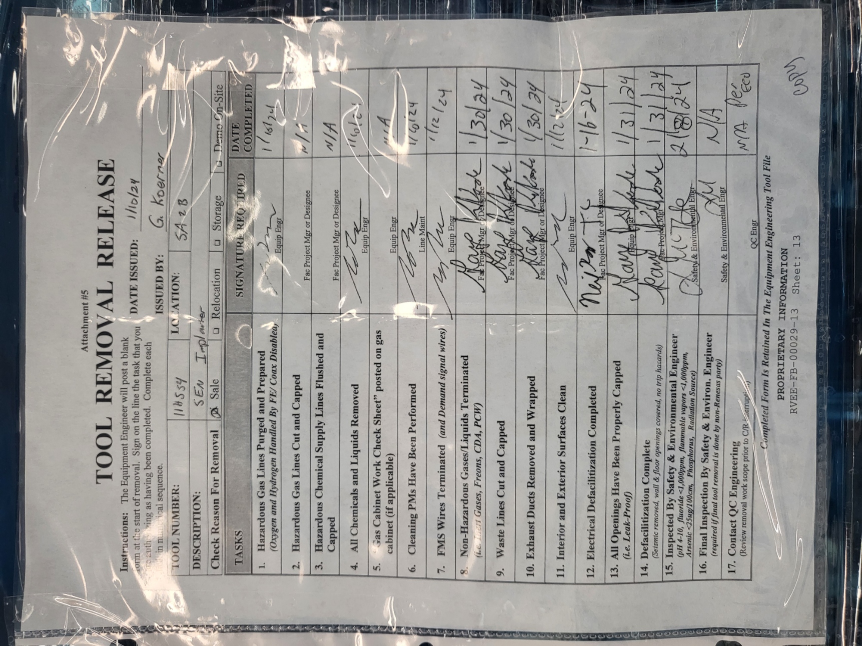 Used SEN GSD-III 180