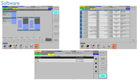 Used 2004 DNS Dainippon Screen AQUASPIN SU-3000