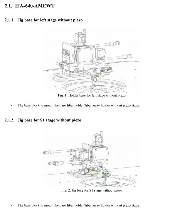 Used Fiber pro-IFA 600 + 640
