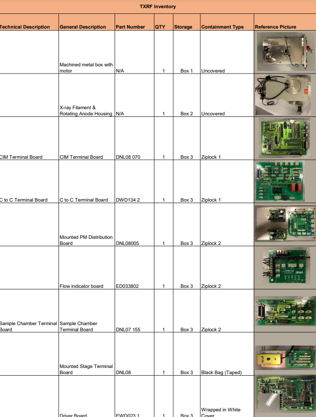 Used Rigaku TXRF V300 with VDP