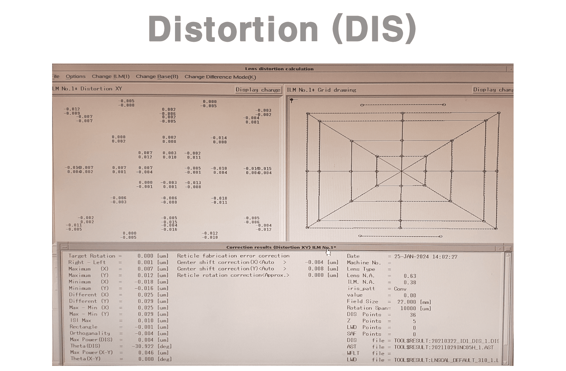 Used 2004 NIKON NSR-2205 i14E2