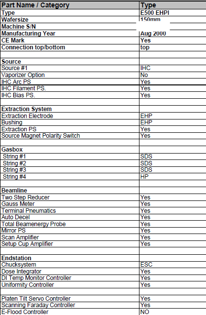 Used 2000 AMAT MS9 E500 EHPI
