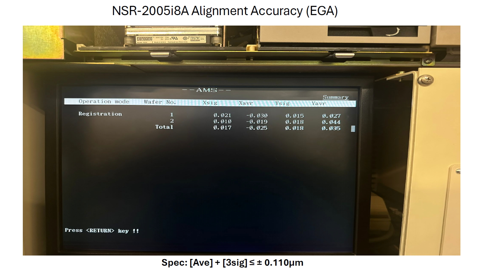 Used Nikon i8A Stepper