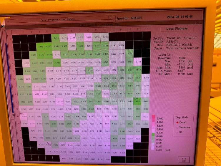 Used 2003 Nikon 4425i