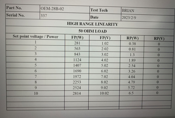 Used ENI OEM-28B-02 RF Generator