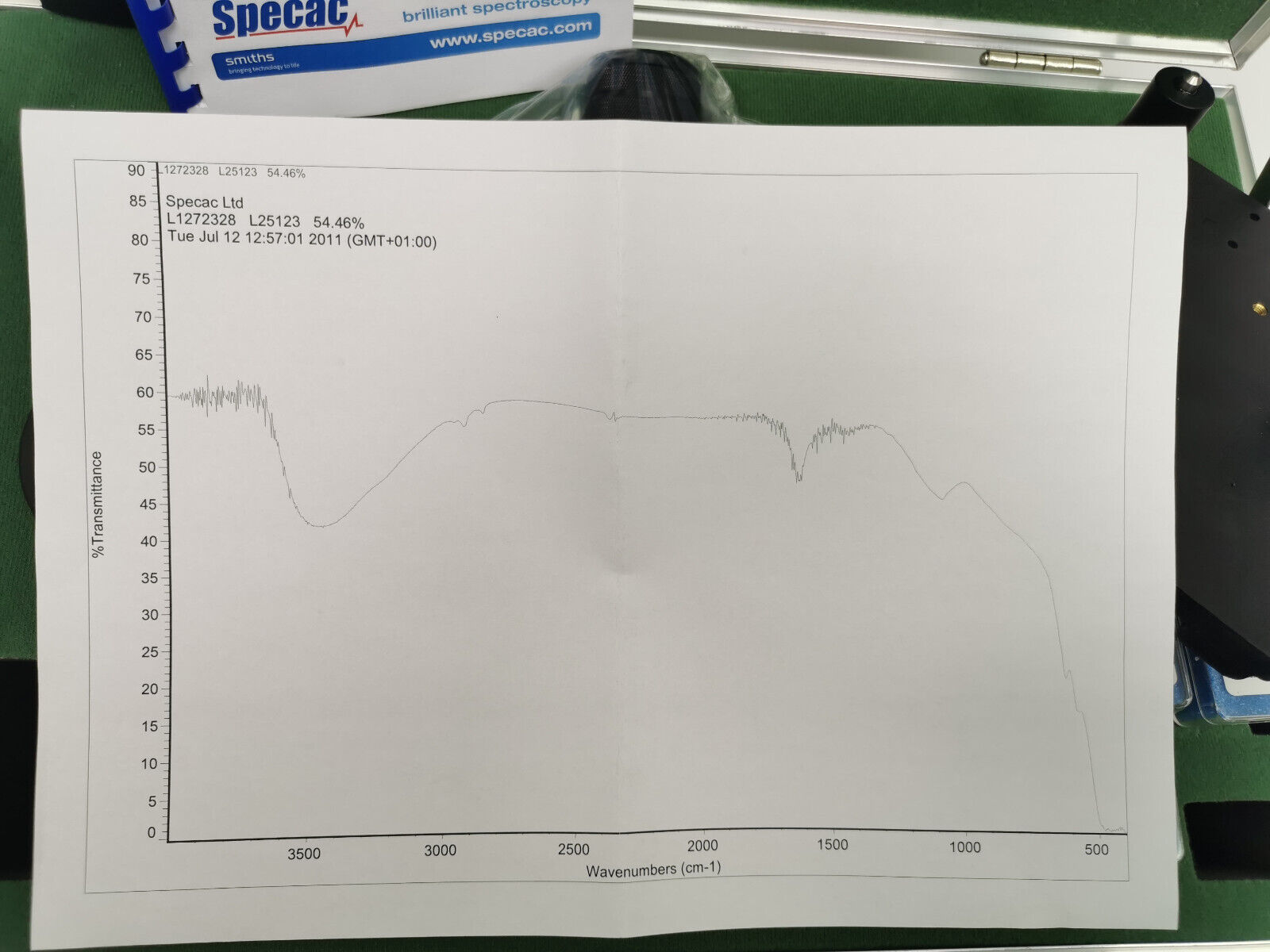 Used Perkin Elmer L1272328 Specac ATR Silver Gate Evolution Recessed ZnSe + Adapter
