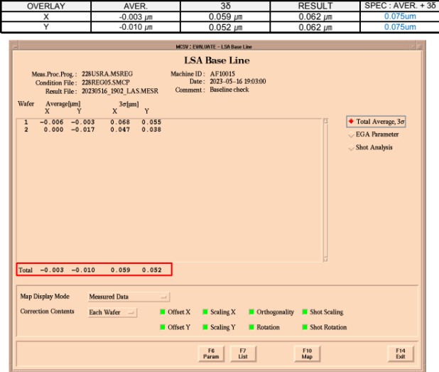 Used Nikon NSR-2205-i12D Stepper 8