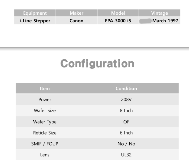 Used 1997 Canon FPA 3000 i5